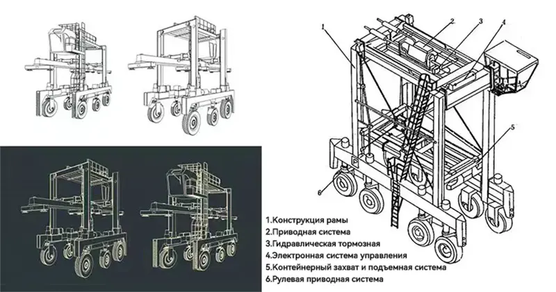 Части портального автоконтейнеровоза