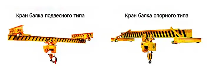 кран мостовой электрический однобалочный