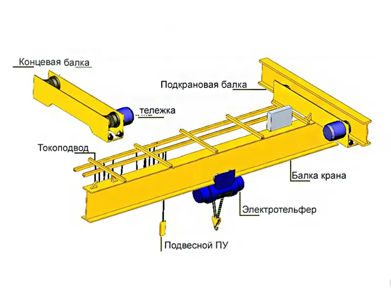 компоненты мостового крана 5 тонн